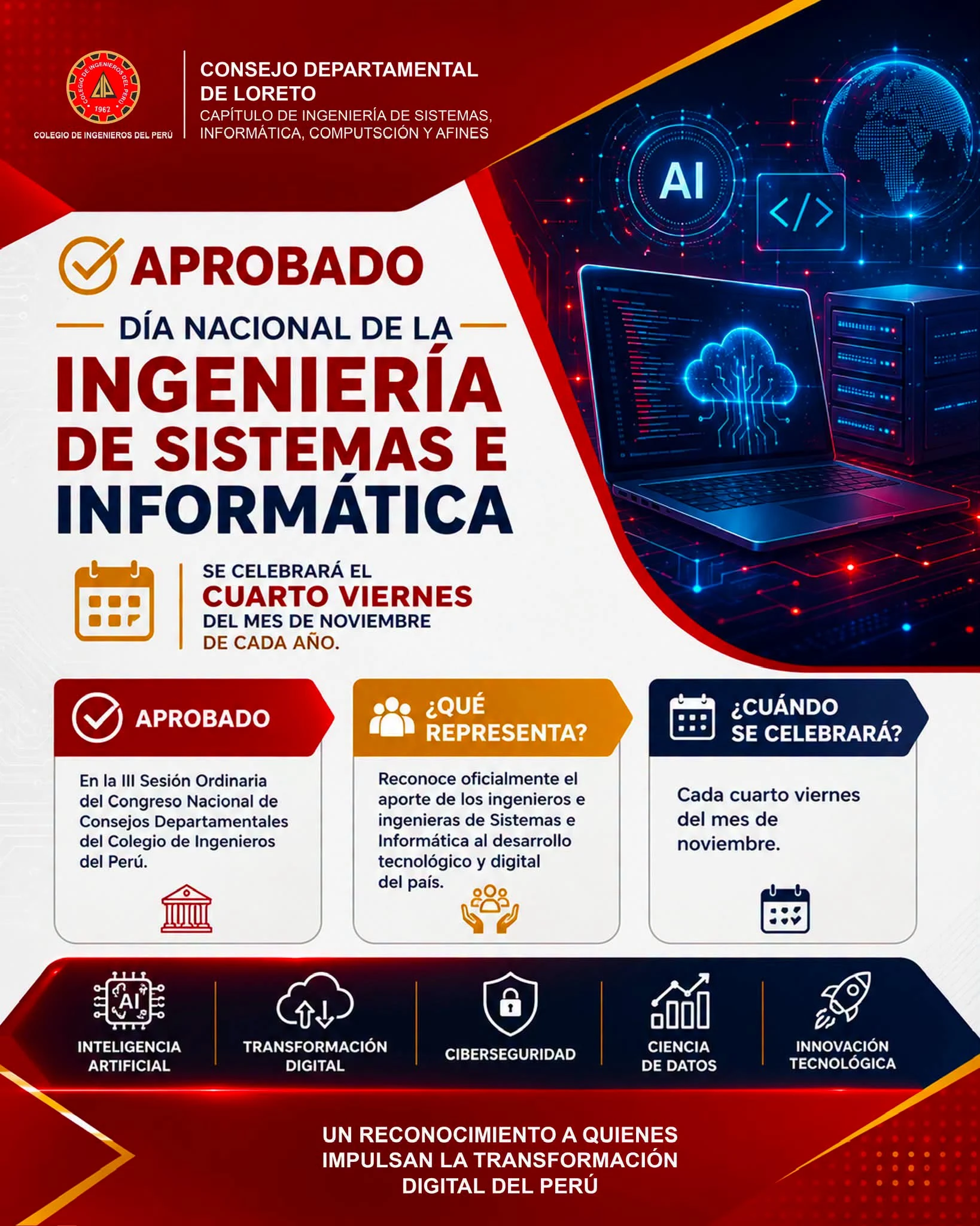 💻🇵🇪 ¡𝗨𝗡 𝗜𝗠𝗣𝗢𝗥𝗧𝗔𝗡𝗧𝗘 𝗥𝗘𝗖𝗢𝗡𝗢𝗖𝗜𝗠𝗜𝗘𝗡𝗧𝗢 𝗣𝗔𝗥𝗔 𝗟𝗔 𝗜𝗡𝗚𝗘𝗡𝗜𝗘𝗥𝗜́𝗔 𝗗𝗘 𝗦𝗜𝗦𝗧𝗘𝗠𝗔𝗦 𝗘 𝗜𝗡𝗙𝗢𝗥𝗠𝗔́𝗧𝗜𝗖𝗔! 🎉